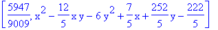 [5947/9009, x^2-12/5*x*y-6*y^2+7/5*x+252/5*y-222/5]
